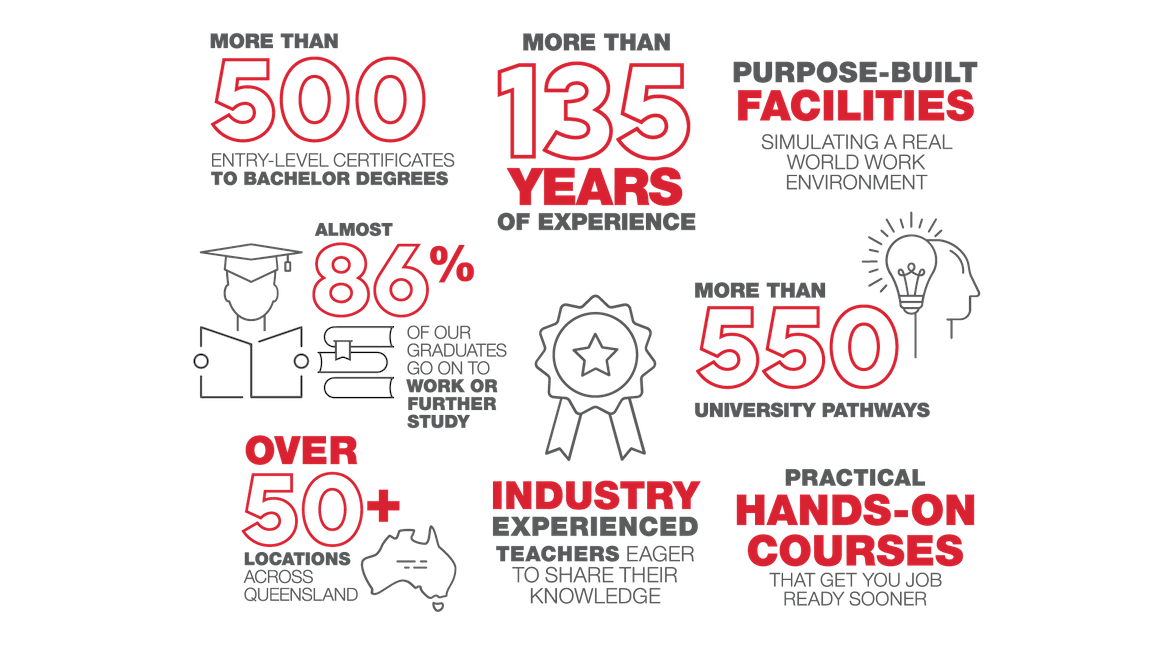 TQ_capability_infographic_2020.png